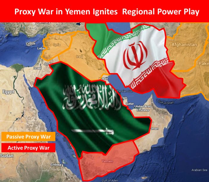 Saudi/Iranian war could send oil surging and impoverish the world!